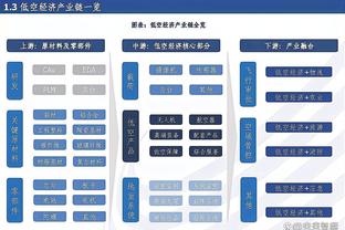 每体：济科将重返巴西队担任国家队主管，与新帅多利瓦尔紧密合作